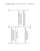 APPARATUSES AND METHODS FOR COORDINATING CIRCUIT SWITCHED (CS) SERVICES IN     PACKET TRANSFER MODE (PTM) diagram and image