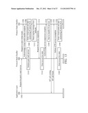 APPARATUSES AND METHODS FOR COORDINATING CIRCUIT SWITCHED (CS) SERVICES IN     PACKET TRANSFER MODE (PTM) diagram and image