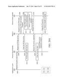 APPARATUSES AND METHODS FOR COORDINATING CIRCUIT SWITCHED (CS) SERVICES IN     PACKET TRANSFER MODE (PTM) diagram and image