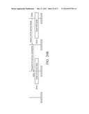 APPARATUSES AND METHODS FOR COORDINATING CIRCUIT SWITCHED (CS) SERVICES IN     PACKET TRANSFER MODE (PTM) diagram and image