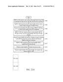 APPARATUSES AND METHODS FOR COORDINATING CIRCUIT SWITCHED (CS) SERVICES IN     PACKET TRANSFER MODE (PTM) diagram and image