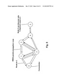 Method for Discovering and Maintaining Routes in Smart Meter Networks diagram and image