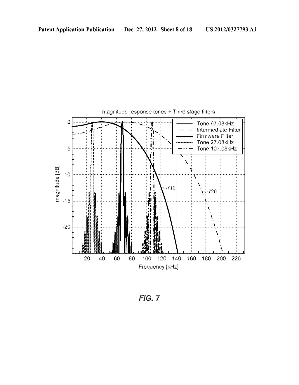 APPARATUS AND METHODS FOR ESTIMATING AN UNKNOWN FREQUENCY ERROR OF A TONE     SIGNAL - diagram, schematic, and image 09