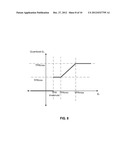 INTERFERENCE ESTIMATION USING DATA TRAFFIC POWER AND REFERENCE SIGNAL     POWER diagram and image