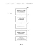 INTERFERENCE ESTIMATION USING DATA TRAFFIC POWER AND REFERENCE SIGNAL     POWER diagram and image