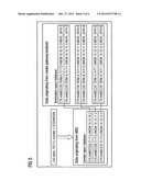 CONNECTION ANALYSIS IN COMMUNICATION SYSTEMS diagram and image