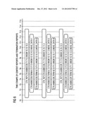 CONNECTION ANALYSIS IN COMMUNICATION SYSTEMS diagram and image