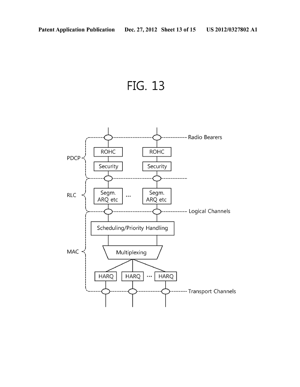 METHOD AND APPARATUS FOR PERFORMING MEASUREMENT IN A WIRELESS     COMMUNICATION SYSTEM - diagram, schematic, and image 14
