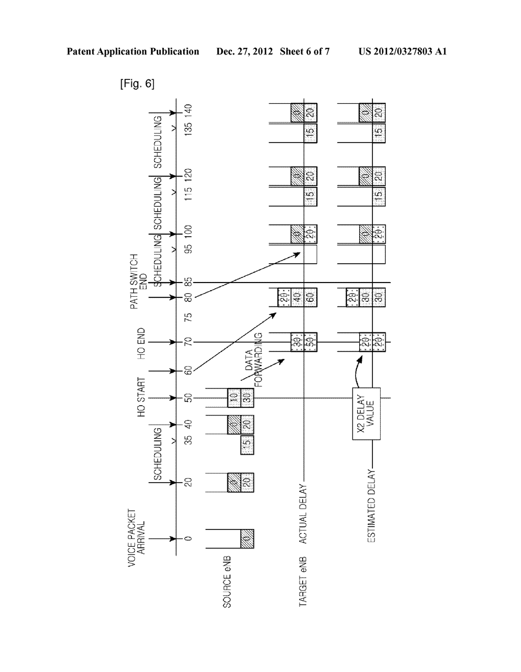 APPARATUS AND METHOD FOR FORWARDING PACKET BY EVOLVED NODE-B IN WIRELESS     COMMUNICATION SYSTEM - diagram, schematic, and image 07