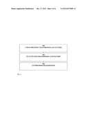 Method and Apparatus for Configuring Compressed Mode diagram and image