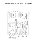 Method and Apparatus for Configuring Compressed Mode diagram and image