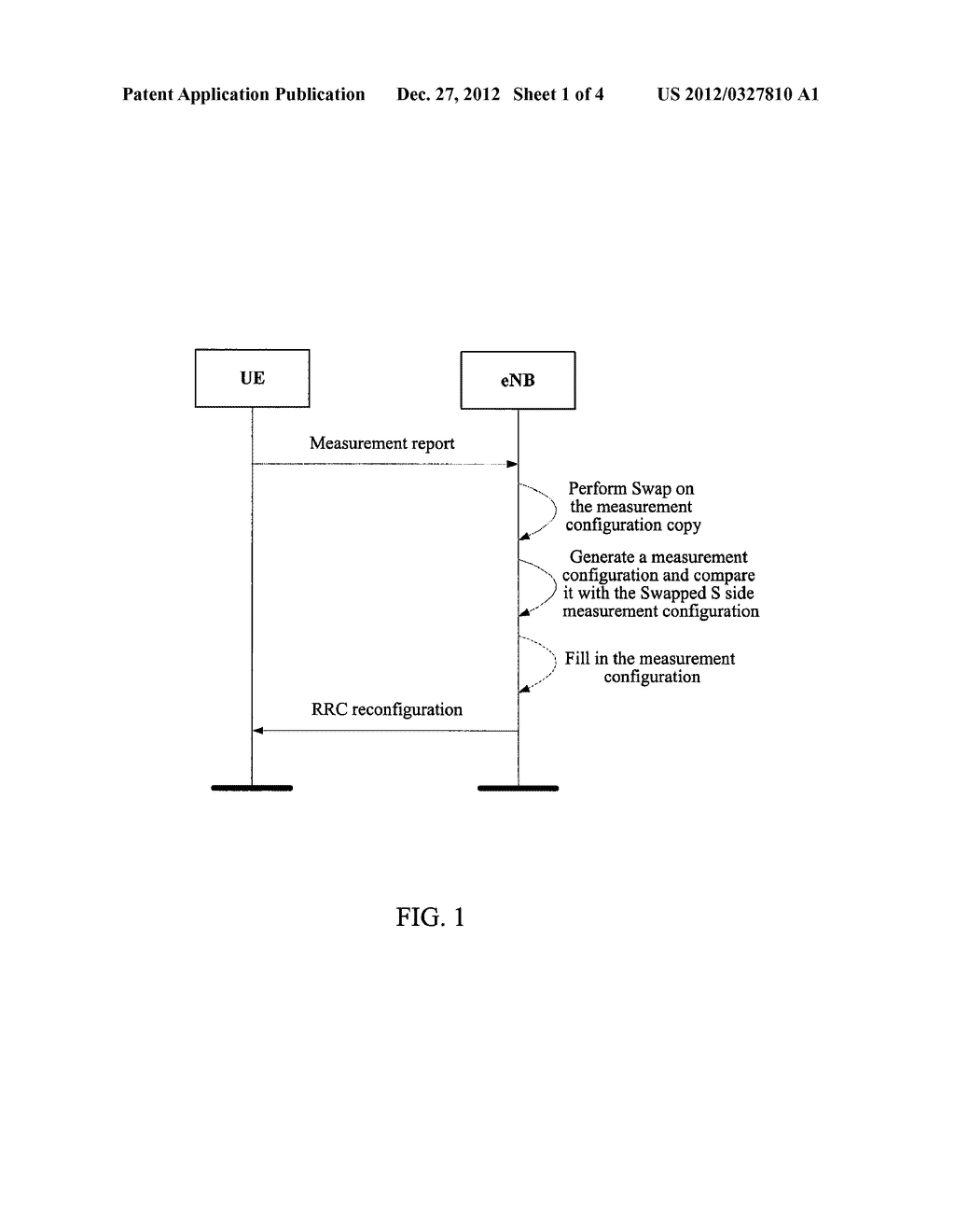 METHOD AND DEVICE FOR SENDING INTER-FREQUENCY MEASUREMENT CONFIGURATIONS     DOWNWARDS - diagram, schematic, and image 02