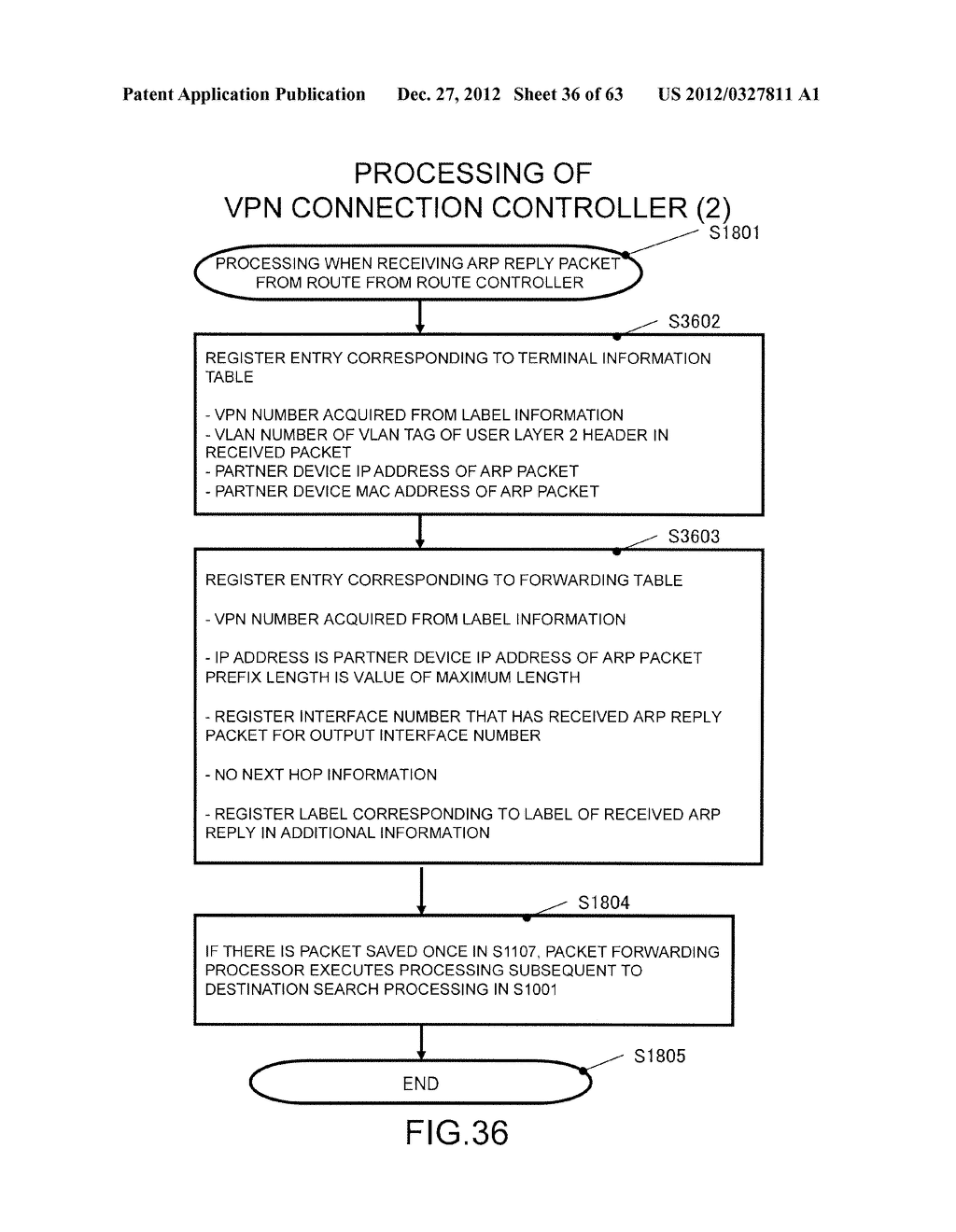 VIRTUAL NETWORK CONNECTION METHOD, NETWORK SYSTEM, AND NETWORK DEVICE - diagram, schematic, and image 37