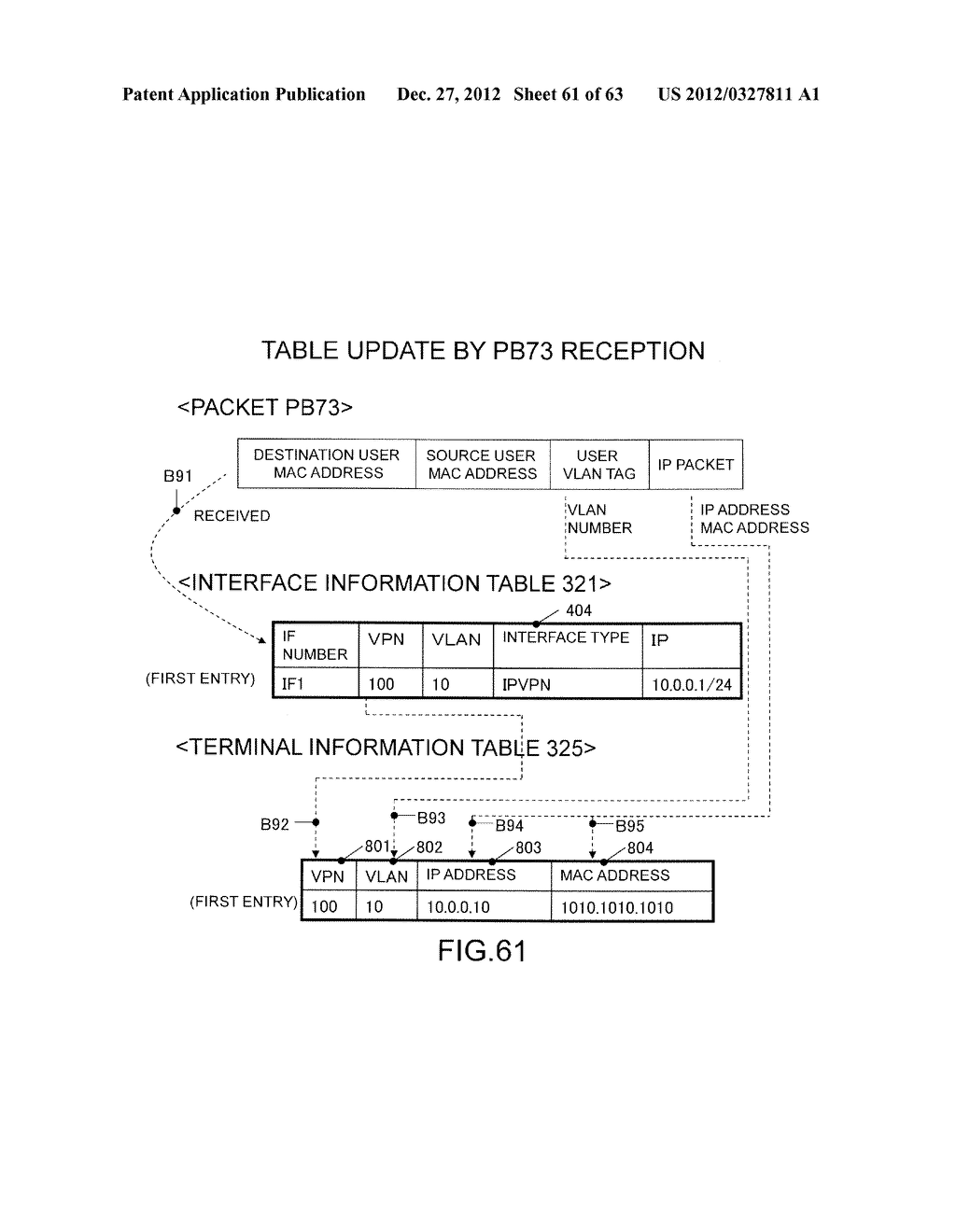 VIRTUAL NETWORK CONNECTION METHOD, NETWORK SYSTEM, AND NETWORK DEVICE - diagram, schematic, and image 62