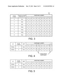 Systems and Methods for Different TDD Configurations in Carrier     Aggregation diagram and image