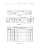 Systems and Methods for Different TDD Configurations in Carrier     Aggregation diagram and image