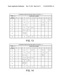 Systems and Methods for Different TDD Configurations in Carrier     Aggregation diagram and image