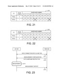 Systems and Methods for Different TDD Configurations in Carrier     Aggregation diagram and image