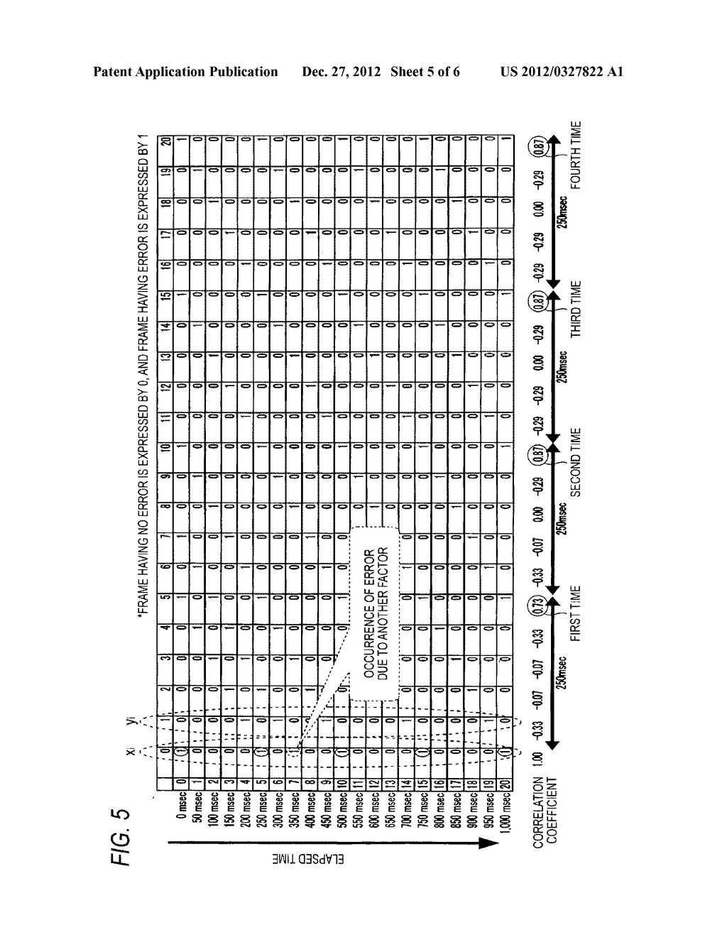 PORTABLE TERMINAL DEVICE, BASE STATION, AND METHOD OF AVOIDING     INTERFERENCE - diagram, schematic, and image 06