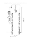 APPARATUS AND METHOD FOR TRANSMITTING AND RECEIVING CONTROL INFORMATION IN     A BROADBAND WIRELESS COMMUNICATION SYSTEM USING HALF FREQUENCY DIVISION     DUPLEX diagram and image