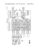 SIGNAL SPLITTING CARRIER AGGREGATION RECEIVER ARCHITECTURE diagram and image