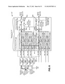 SIGNAL SPLITTING CARRIER AGGREGATION RECEIVER ARCHITECTURE diagram and image