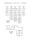 SYSTEM AND METHOD FOR WIRELESS SENSOR NETWORKS diagram and image