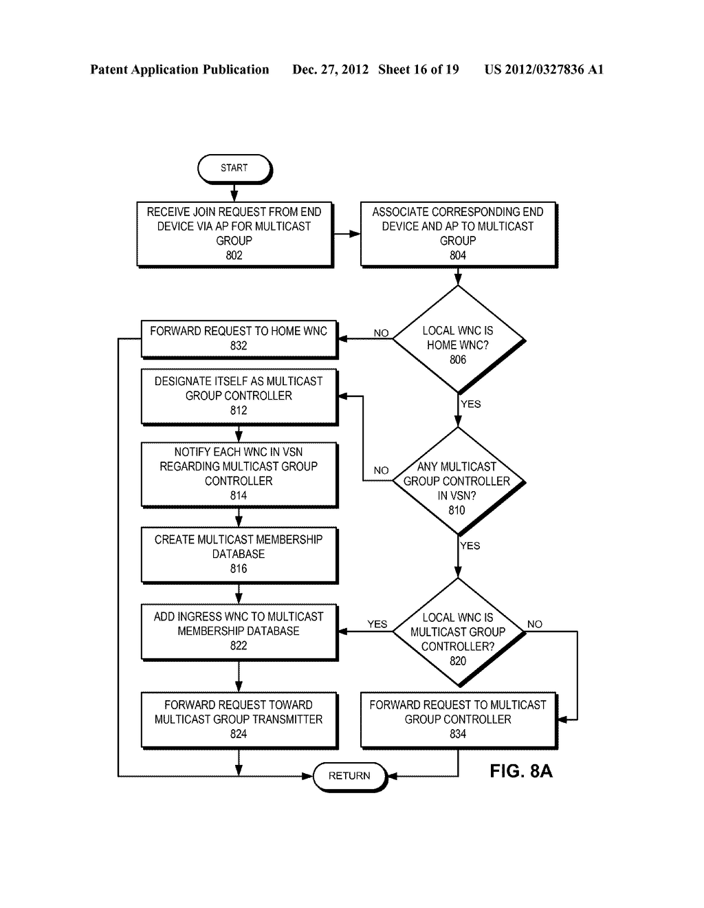 CONVERGED WIRELESS LOCAL AREA NETWORK - diagram, schematic, and image 17