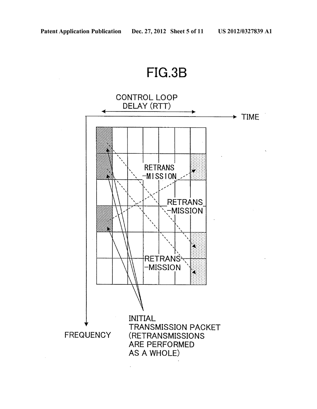 RADIO COMMUNICATION APPARATUS AND A METHOD OF TRANSMITTING A     RETRANSMISSION PACKET - diagram, schematic, and image 06
