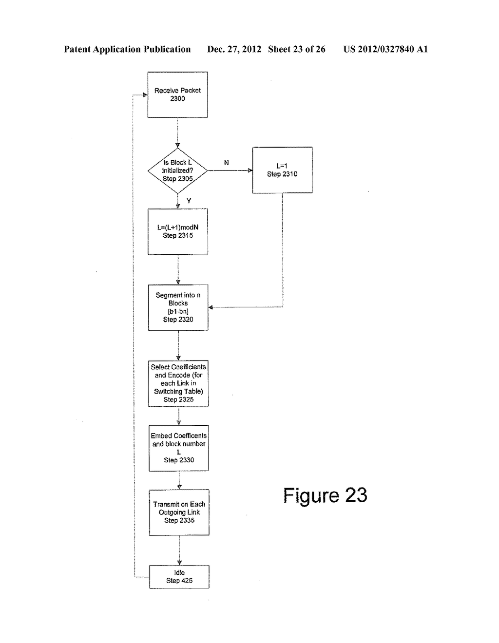 SWITCHED LINK-BASED VEHICULAR NETWORK ARCHITECTURE AND METHOD - diagram, schematic, and image 24