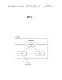 METHOD FOR TRANSCEIVING ACCESSIBLE CELL INFORMATION OF A RELAY NODE IN A     WIRELESS COMMUNICATION SYSTEM, AND DEVICE FOR SAME diagram and image