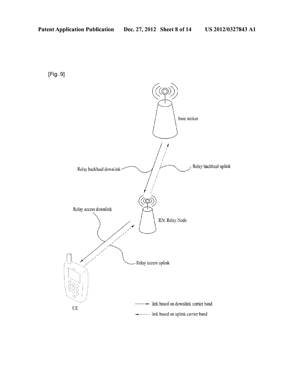 METHOD FOR TRANSMITTING CONTROL CHANNEL TO RELAY NODE IN WIRELESS     COMMUNICATION SYSTEM AND APPARATUS THEREOF - diagram, schematic, and image 09