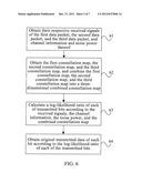 NETWORK CODING-BASED DATA PROCESSING METHOD AND SYSTEM diagram and image