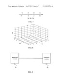 NETWORK CODING-BASED DATA PROCESSING METHOD AND SYSTEM diagram and image