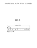 METHOD FOR PROCESSING SIGNALS RECEIVED FROM A TRANSMISSION DEVICE IN A     WIRELESS COMMUNICATION SYSTEM diagram and image