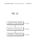 METHOD FOR PROCESSING SIGNALS RECEIVED FROM A TRANSMISSION DEVICE IN A     WIRELESS COMMUNICATION SYSTEM diagram and image