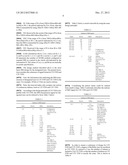 METHOD FOR TRANSMITTING A SOUNDING REFERENCE SIGNAL IN A LTE TDD SYSTEM diagram and image