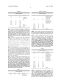 METHOD FOR TRANSMITTING A SOUNDING REFERENCE SIGNAL IN A LTE TDD SYSTEM diagram and image