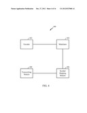 LOW-LATENCY INTERLEAVING FOR LOW-DENSITY PARITY-CHECK (LDPC) CODING diagram and image