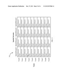 LOW-LATENCY INTERLEAVING FOR LOW-DENSITY PARITY-CHECK (LDPC) CODING diagram and image