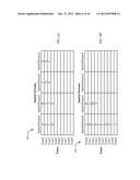 LOW-LATENCY INTERLEAVING FOR LOW-DENSITY PARITY-CHECK (LDPC) CODING diagram and image