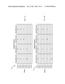 LOW-LATENCY INTERLEAVING FOR LOW-DENSITY PARITY-CHECK (LDPC) CODING diagram and image