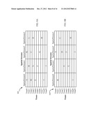 LOW-LATENCY INTERLEAVING FOR LOW-DENSITY PARITY-CHECK (LDPC) CODING diagram and image