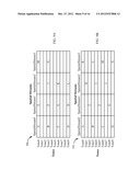 LOW-LATENCY INTERLEAVING FOR LOW-DENSITY PARITY-CHECK (LDPC) CODING diagram and image