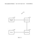 LOW-LATENCY INTERLEAVING FOR LOW-DENSITY PARITY-CHECK (LDPC) CODING diagram and image