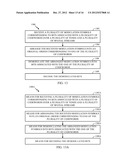 LOW-LATENCY INTERLEAVING FOR LOW-DENSITY PARITY-CHECK (LDPC) CODING diagram and image