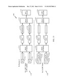 LOW-LATENCY INTERLEAVING FOR LOW-DENSITY PARITY-CHECK (LDPC) CODING diagram and image