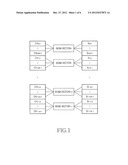 APPARATUS AND METHOD FOR NETWORK ENTRY IN A WIRELESS COMMUNICATION SYSTEM diagram and image