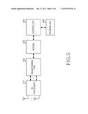 APPARATUS AND METHOD FOR NETWORK ENTRY IN A WIRELESS COMMUNICATION SYSTEM diagram and image