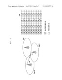 METHOD AND APPARATUS FOR SCHEDULING CoMP USER EQUIPMENT diagram and image